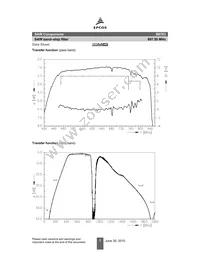 B39901B8763P810S99 Datasheet Page 7