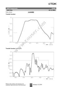 B39921B3949H110 Datasheet Page 9