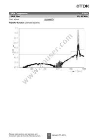 B39921B3949H110 Datasheet Page 10