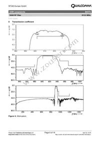 B39921B4379P810 Datasheet Page 9