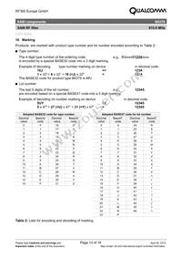 B39921B4379P810 Datasheet Page 13