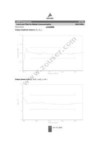 B39941B7706B610 Datasheet Page 7