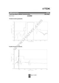 B39941B7837K410 Datasheet Page 5