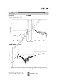 B39941B9853P810 Datasheet Page 7