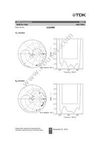 B39941B9853P810 Datasheet Page 8