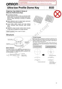 B3D-5112 Datasheet Cover