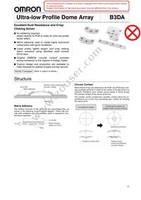 B3DA-0010-A Datasheet Cover