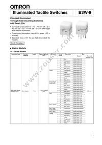 B3W-9002-RHG2C Datasheet Cover