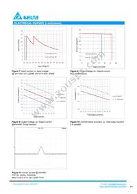 B40SR13722CC Datasheet Page 4