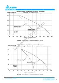 B40SR13722CC Datasheet Page 8