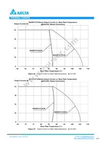 B40SR13722CC Datasheet Page 10