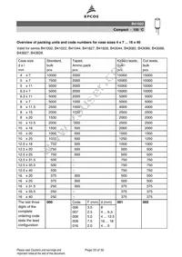 B41022B3476M Datasheet Page 23