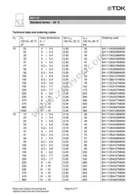 B41112A4106M000 Datasheet Page 8