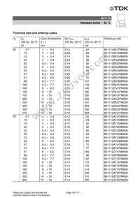 B41112A4106M000 Datasheet Page 9