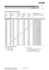 B41231A8129M007 Datasheet Page 15