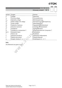 B41580A7220M003 Datasheet Page 15