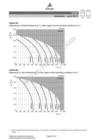 B41607A8158M009 Datasheet Page 9