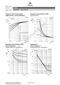 B41607A8158M009 Datasheet Page 10