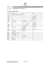 B41691A8227Q7 Datasheet Page 6