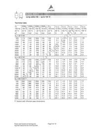 B41691A8227Q7 Datasheet Page 8