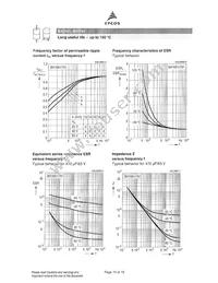 B41691A8227Q7 Datasheet Page 10