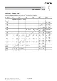 B41856C7108M000 Datasheet Page 5