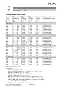 B41856C7108M000 Datasheet Page 6