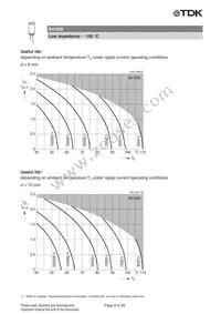 B41856C7108M000 Datasheet Page 8