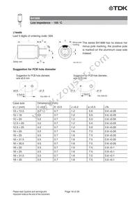 B41856C7108M000 Datasheet Page 16