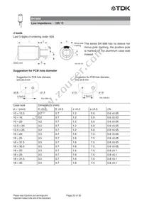 B41858D7158M000 Datasheet Page 23