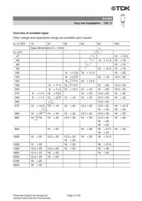 B41859C5228M000 Datasheet Page 5