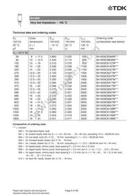 B41859C5228M000 Datasheet Page 8