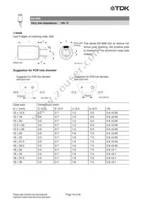 B41859C5228M000 Datasheet Page 18