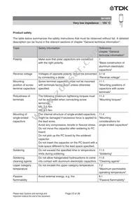 B41859C5228M000 Datasheet Page 23