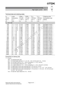 B41866C8687M000 Datasheet Page 9