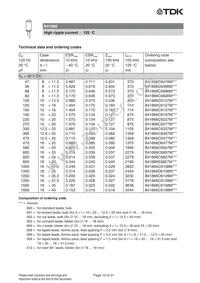 B41866C8687M000 Datasheet Page 10