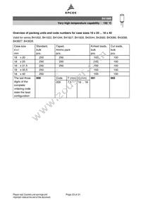 B41868W6108M Datasheet Page 23