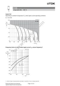 B41888C8687M008 Datasheet Page 15