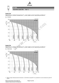 B41890A7108M003 Datasheet Page 10