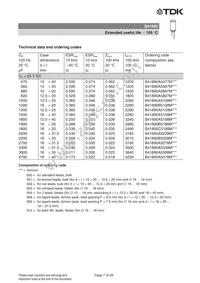 B41890B7227M Datasheet Page 7