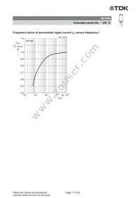 B41890B7227M Datasheet Page 11