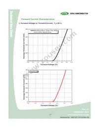 B42180-07 Datasheet Page 17