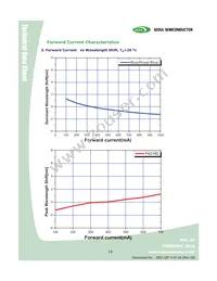 B42180-07 Datasheet Page 19