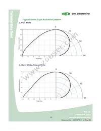 B42180-07 Datasheet Page 22