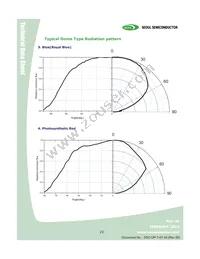 B42180-07 Datasheet Page 23