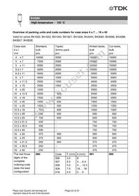 B43086F2826M Datasheet Page 22