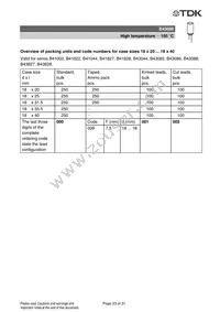 B43086F2826M Datasheet Page 23