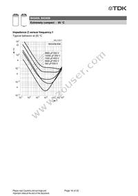 B43456A5129M7 Datasheet Page 16