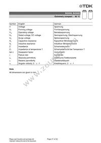 B43456A5129M7 Datasheet Page 21