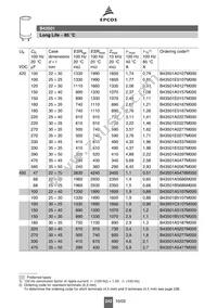 B43501A5227M Datasheet Page 8